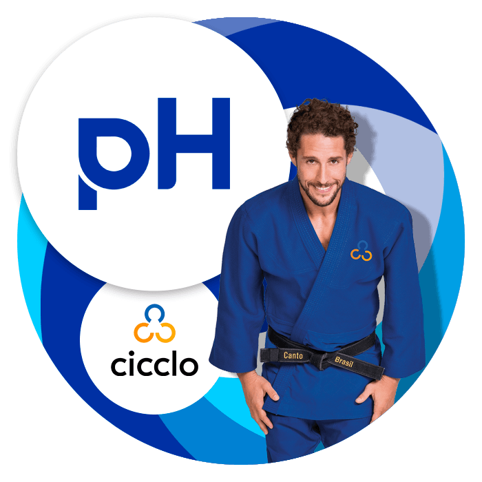 Cicclo Activities